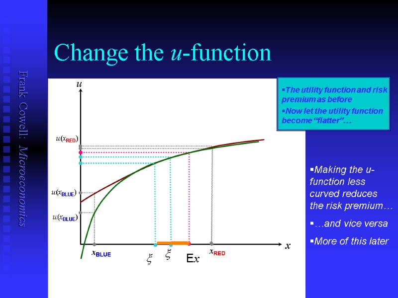 Change the u-function u xBLUE x xRED u(xBLUE)  u(xRED) Ex x The utility